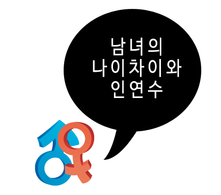 ȥ ȥ ¥Ǯ - 캰¥Ǯ, ¥Ǯ, 