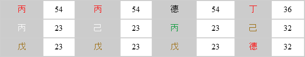 ¥Ǯ - 캰¥Ǯ, ¥Ǯ,  ǥ